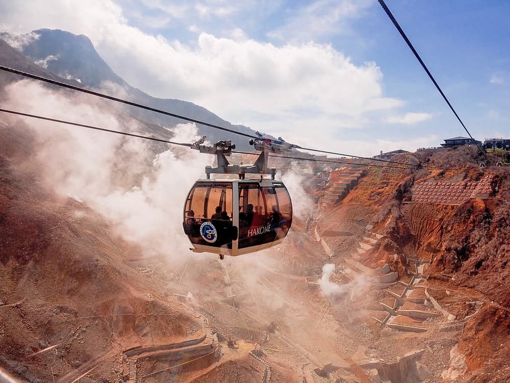 Tour al monte Fuji con teleférico de Hakone, Owakudani y lago Ashi